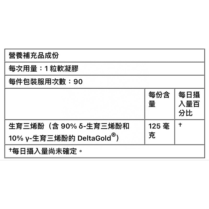 Nutricology. 5-生育三烯酚，125 毫克，90粒软凝胶